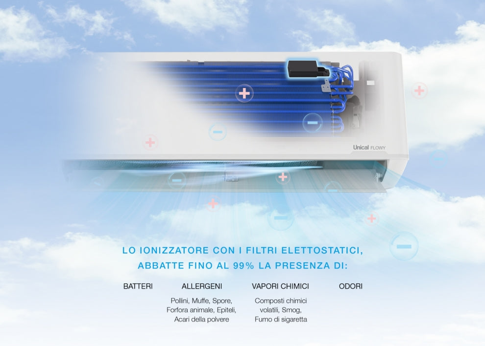 CLIMATIZZATORE CONDIZIONATORE UNICAL INVERTER FLOWY 18000 BTU WI FI OPTIONAL + IONIZZATORE